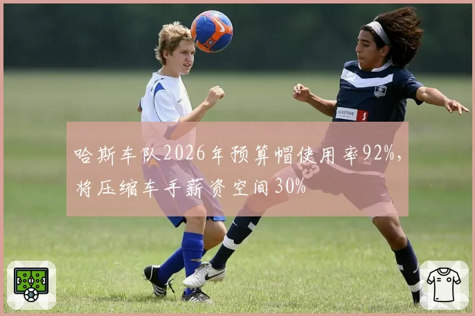 哈斯车队2026年预算帽使用率92%，将压缩车手薪资空间30%